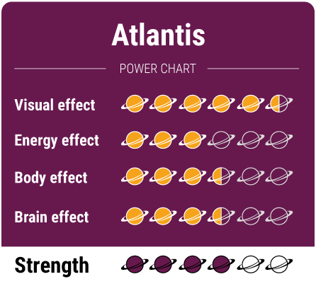 Atlantisz-Szarvasgomba-effektus