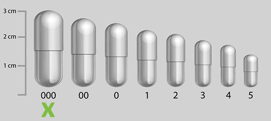 capsule size